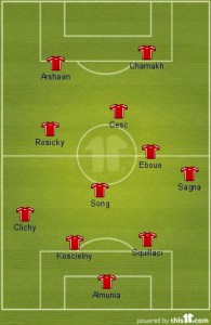 Arsenal_vs_Sunderland