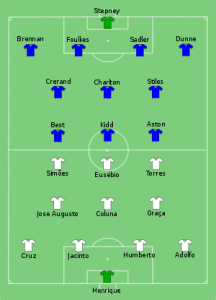 Benefica v Man United (c) http://maps.thefullwiki.org/1968_European_Cup_Final