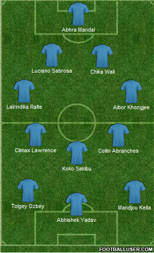 Team of the Week Round 11