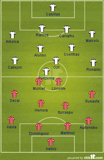 Prediksi Skor Athletic Bilbao Vs Real Madrid Nanti Malam [ www.BlogApaAja.com ]