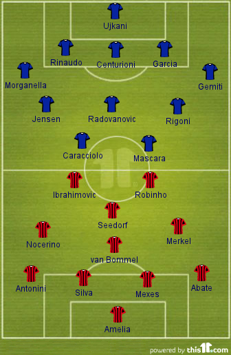 novara-milan