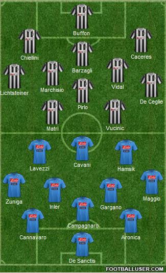 Juve-Napoli Juventus