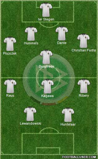Bundesliga_Team Bundesliga