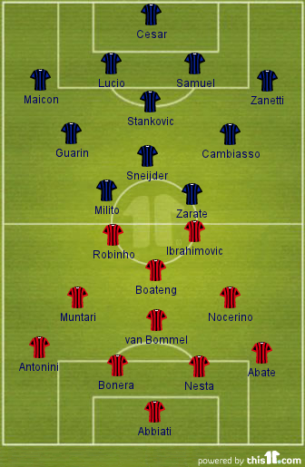 Inter vs Milan Milan