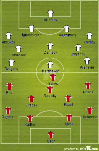 this11_Russia_CzechRepublic