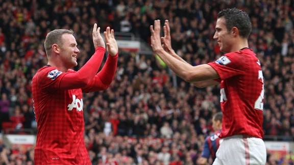 Wayne Rooney and Manchester United 's two-striker system