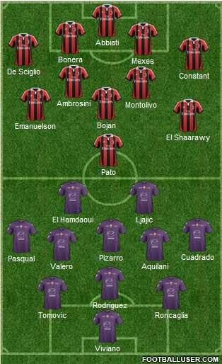 Milan-Fiorentina Milan