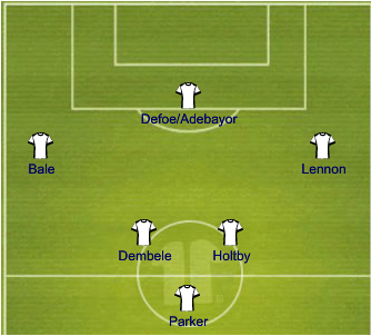 Lewis Holtby can shine in a 4-3-3 formation