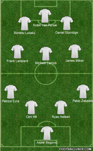 Weekly Round Up - Team of the Week