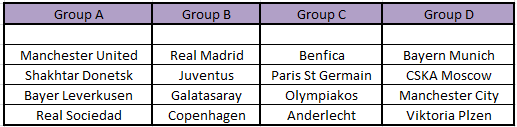 Group 1 Man United Face A Tricky Group; Manchester City To Face Bayern Munich - Champions League Draw