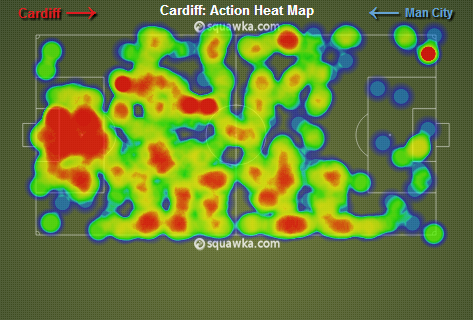 Heat_Map_Cardiff_ManCity(c)Squawka