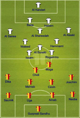 KuwaitSCVEastBengal(c)THT