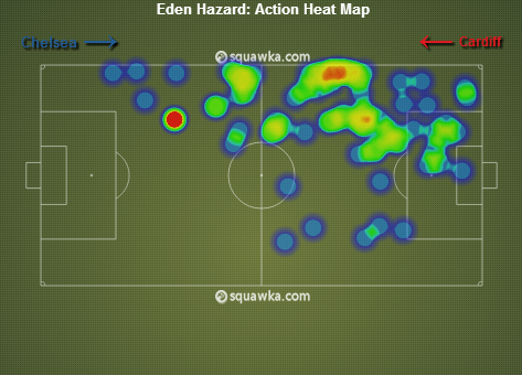 Hazard_Cardiff