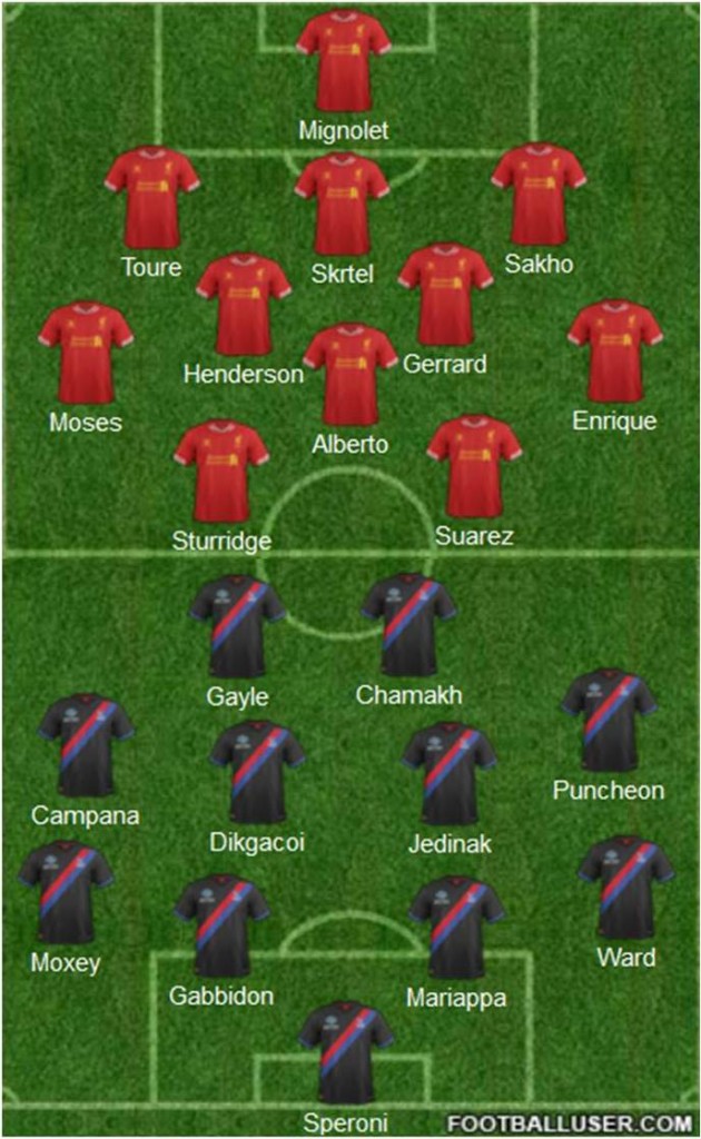 Liverpool vs Crystal Palace - October 5 2013 - Probable starting lineup and formation