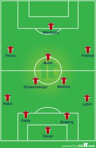 Bayern with the double pivot last season