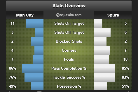 ManCity_Tottenham