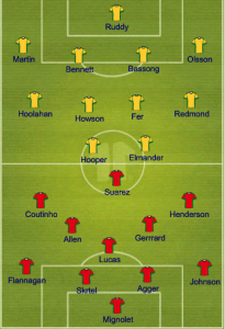 Liverpool FC v Norwich City - Line Ups and FormationAi??(using this11.com)