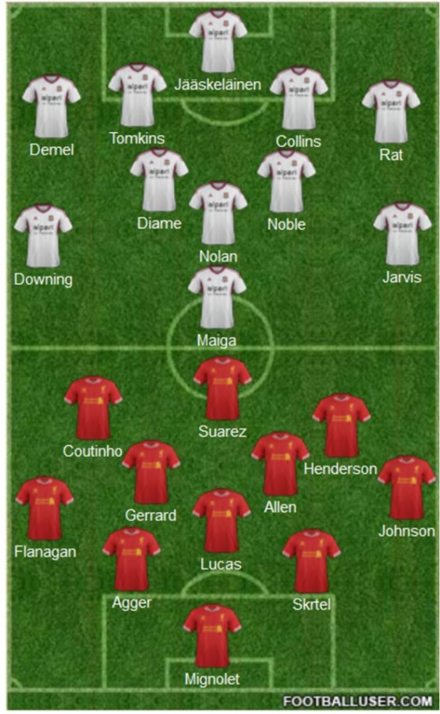 Liverpool vs West Ham formation | Liverpool vs West Ham United: Team News, Tactics, Line-ups And Prediction