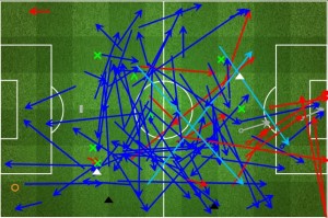 Liverpool vs West Ham - Steven Gerrard's Performance (courtesy FourFourTwo StatsZone)