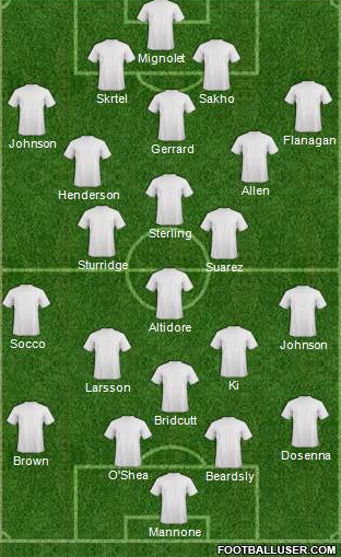 liverpool vs sunderland