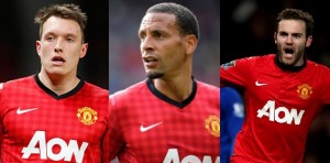 MUFC Captains