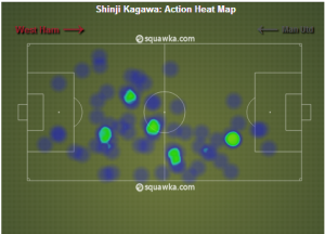 kagawa heat map