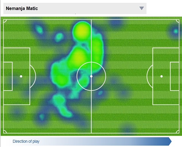matic_heatmap