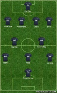 Manchester_United_www(dot)footballuser(dot)com