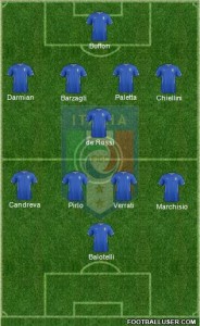Italy formation