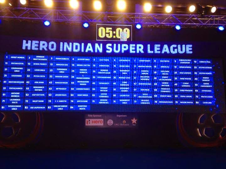 Auction 2014 Hero Indian Super League Teams,
