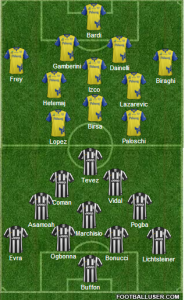 Chievo-Juventus