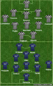Juventus-Udinese