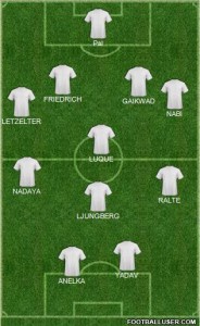 MUMBAI CITY -C-FOOTBALLUSER