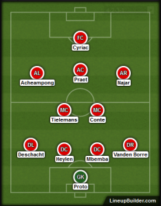 Anderlecht Formation (4-2-3-1)