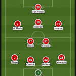 Manchester United Predicted XI (4-2-3-1)