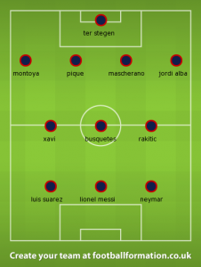 barca xi