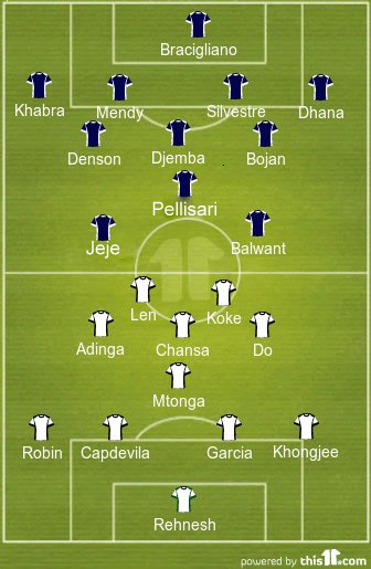 Chennaiyin FC probable lineup vs NorthEast United probable lineup