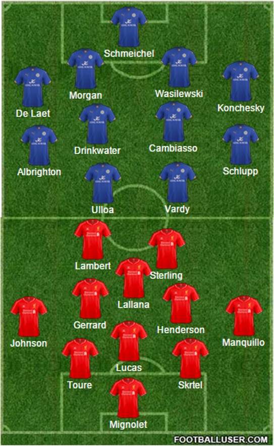 Leicester City vs Liverpool | 