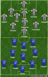 Udinese-Juventus