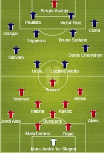 Barcelona Villarreal