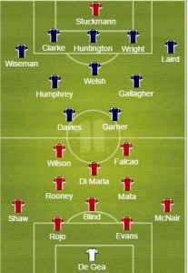 Preston Manchester United