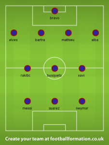 barca xi