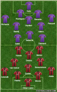 Fiorentina-AC Milan