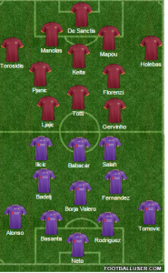 Roma Fiorentina