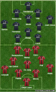 Inter AC Milan