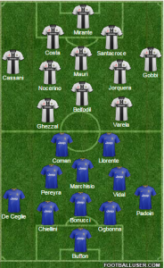 Parma Juventus