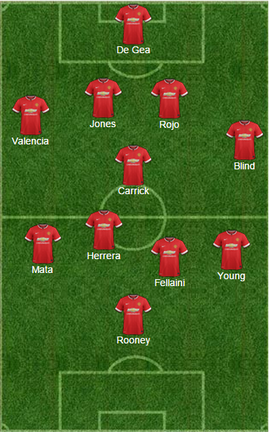 manchester united line up