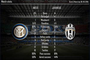 (via SempreInter.com)