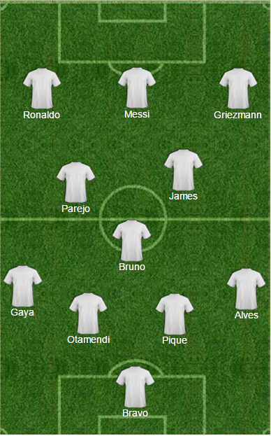 La Liga Team of the Season 2014-15