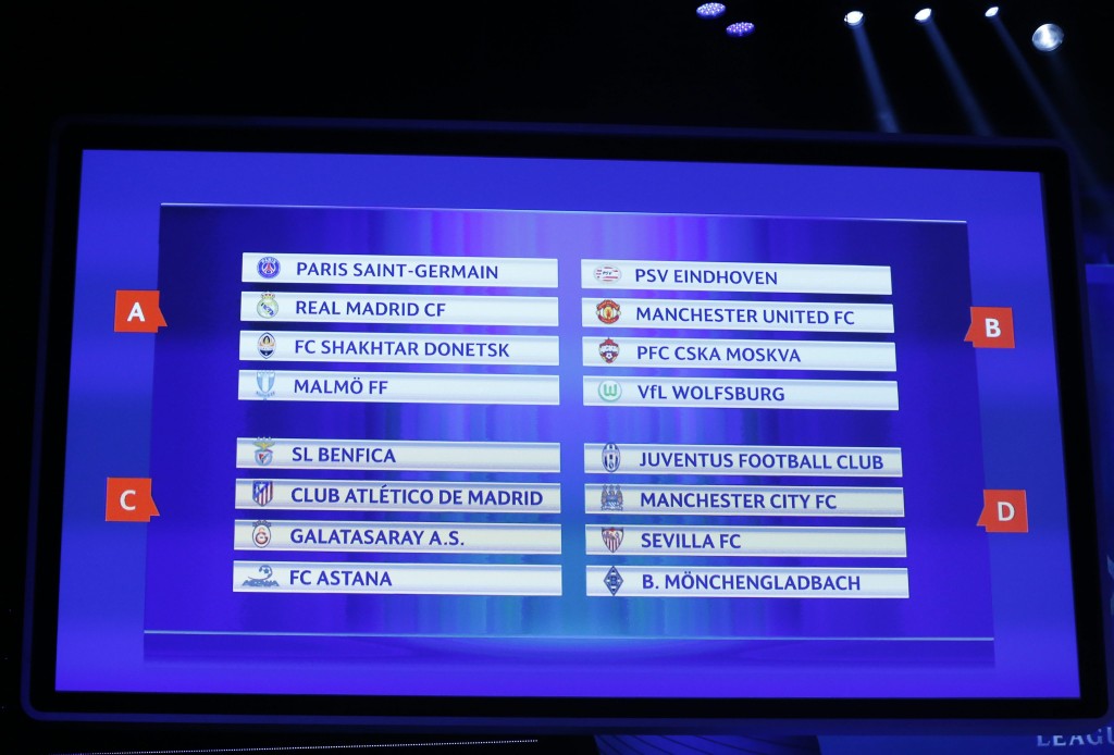 UEFA Champions League draw